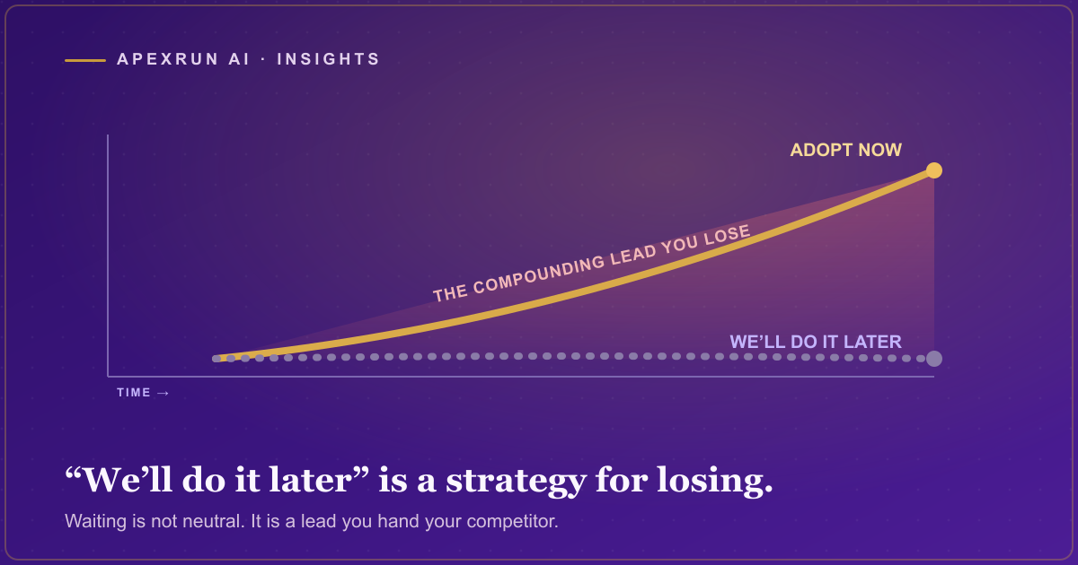 Two business trajectory lines diverging on a deep purple field: a gold line that adopts AI now climbing steeply while a grey we-will-do-it-later line stays flat, with the widening gap labeled as lost lead.